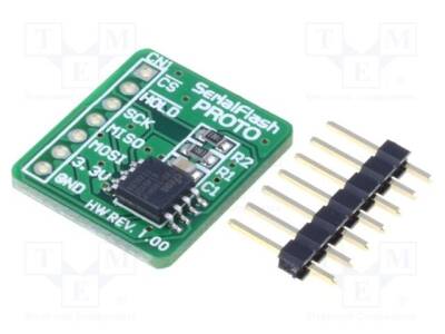 MIKROE-480 - 2