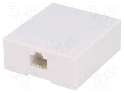 RJ45GN - 1