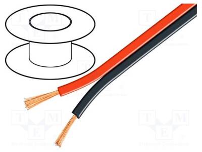 SC-CU2X0.50-RB100 - 1